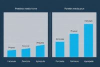Grafik perbandingan antara XPlayer dan pemutar media lain, menyoroti keunggulan XPlayer dalam hal dukungan format, performa, dan fitur.