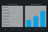 Grafik yang membandingkan performa Bitdefender Free Edition dengan antivirus gratis lainnya dalam hal penggunaan sumber daya sistem.