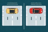 Grafik yang membandingkan kinerja sistem ADAS konvensional dengan 'World Model' dalam situasi berkendara yang berbeda, seperti kondisi cuaca buruk dan lalu lintas padat.