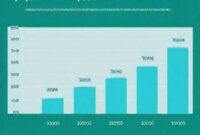 Grafik yang menunjukkan peningkatan indeks kepuasan masyarakat terhadap pelayanan publik Kominfo dari tahun ke tahun, menggambarkan dampak positif dari strategi yang diimplementasikan.