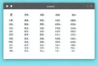 Tampilan antarmuka software Wubi yang menunjukkan daftar kode karakter Mandarin dengan penjelasannya.