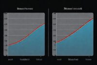 Grafik perbandingan performa antara Snapdragon 8 Gen 5 dan chipset generasi sebelumnya, menyoroti peningkatan signifikan.