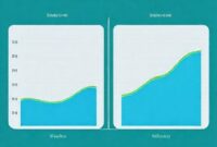 Grafik perbandingan performa antara NoxPlayer Android 9 dengan emulator Android lainnya, menyoroti keunggulan NoxPlayer dalam hal kecepatan, stabilitas, dan penggunaan sumber daya.