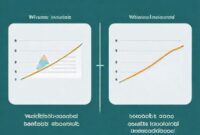 Grafik yang membandingkan waktu instalasi aplikasi menggunakan WinGet versus metode instalasi manual tradisional.