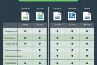 Grafik yang menunjukkan perbandingan fitur antara berbagai aplikasi File Date Changer yang tersedia, menyoroti kelebihan dan kekurangan masing-masing.